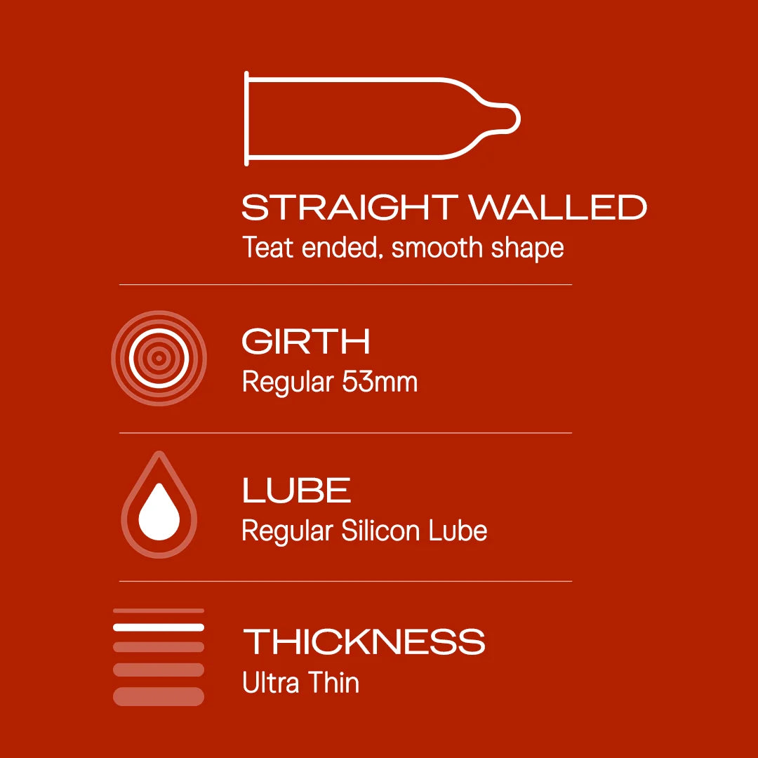 Durex Air - 10 Condoms | Pack of 1