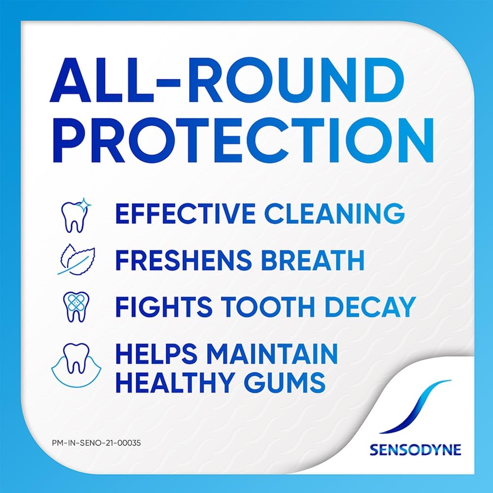 Sensodyne Fresh Gel Toothpaste Pack of 2 | 250g | Sensitivity Relief & Fresh Breath