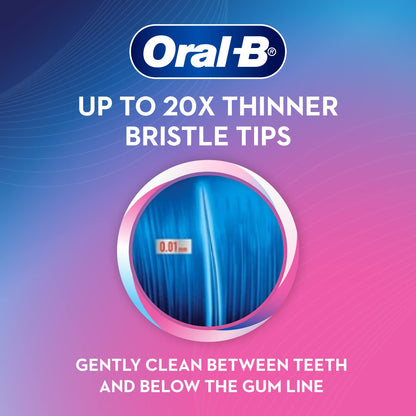 Oral-B Sensitive Care Toothbrush, Extra Soft (Pack of 5) Adult, Manual, Multicolor