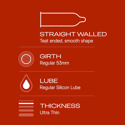 Durex Air - 10 Condoms | Pack of 1