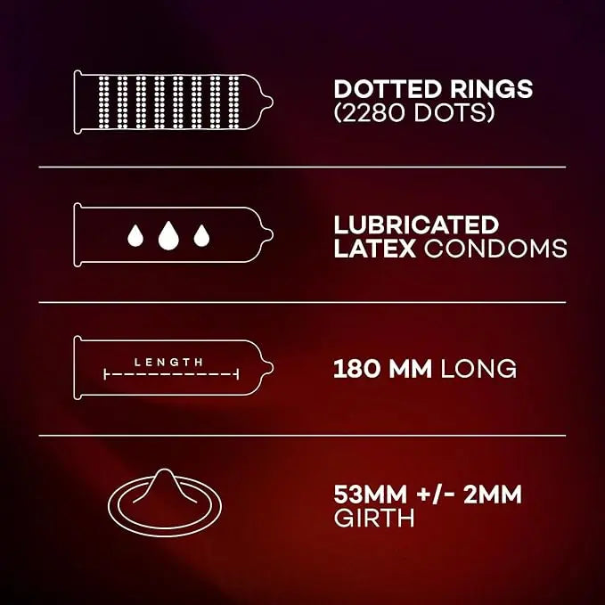 Manforce Condoms - Strawberry & Vanilla Cocktail, 10 Pcs (Set of 5) | Long-Lasting, Dotted & Flavored Latex Condoms for Men