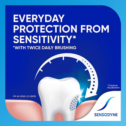 Sensodyne Fresh Gel Toothpaste Pack of 2 | 250g | Sensitivity Relief & Fresh Breath