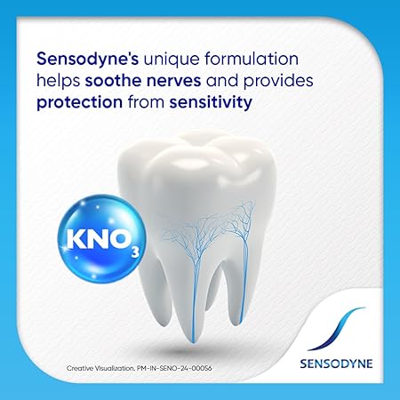 Sensodyne Rapid Relief Toothpaste – 80g | Fast Sensitivity Relief | Dentist Recommended | Fresh Taste