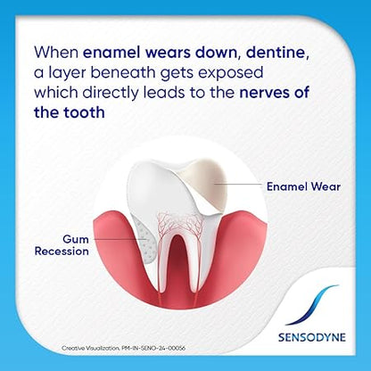 Sensodyne Rapid Relief Toothpaste – 80g | Fast Sensitivity Relief | Dentist Recommended | Fresh Taste