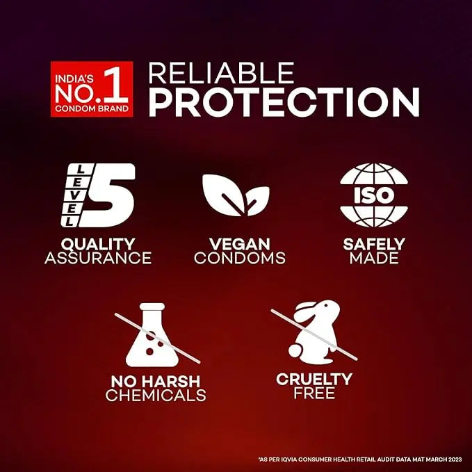 Advert for a reliable protection brand with icons and text on a red background