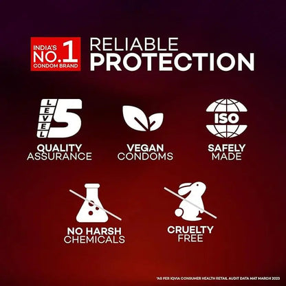 Advert for a reliable protection brand with icons and text on a red background