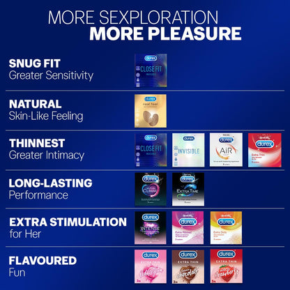 Durex Condoms, Extra Thin - 10 Count | Pack of 1