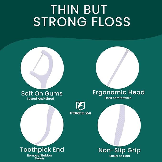 Diagram of dental floss features with text on a green background