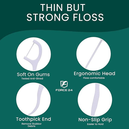 Diagram of dental floss features with text on a green background