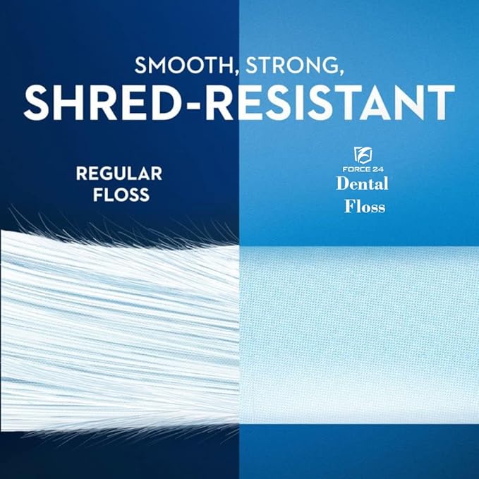 Dental floss packaging with text 'Smooth, Strong, Shred-Resistant' and 'Force 24 Dental Floss'.
