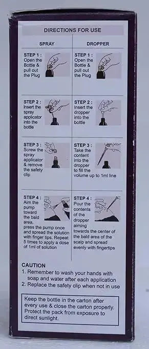 Tricosilk Pro Hair Solution 60ml – Advanced Anti-Hair Fall & Hair Growth Serum - USA Wholesale Trade