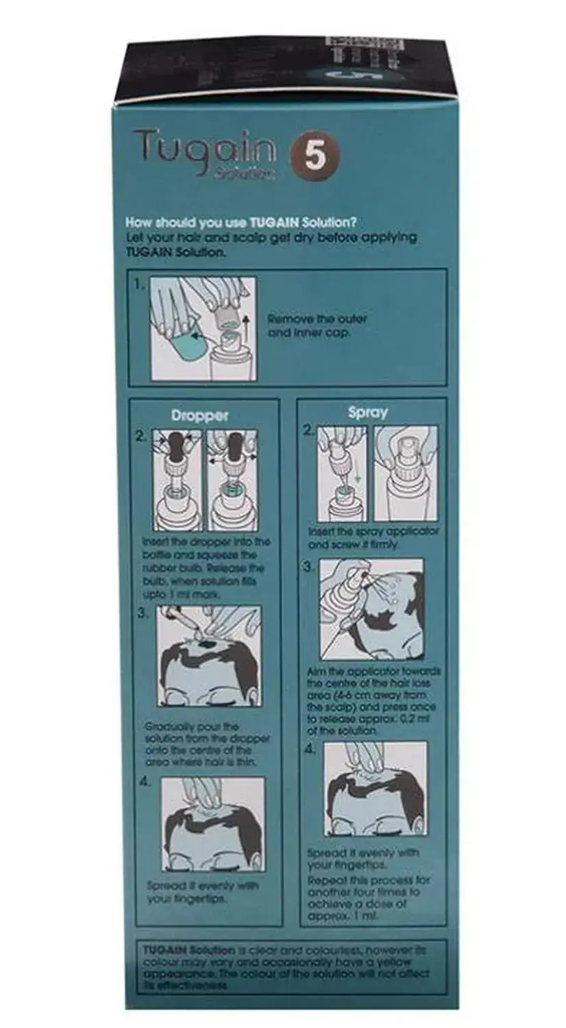 Tugain 5% Minoxidil Solution – Effective Hair Regrowth Treatment for Men & Women - USA Wholesale Trade