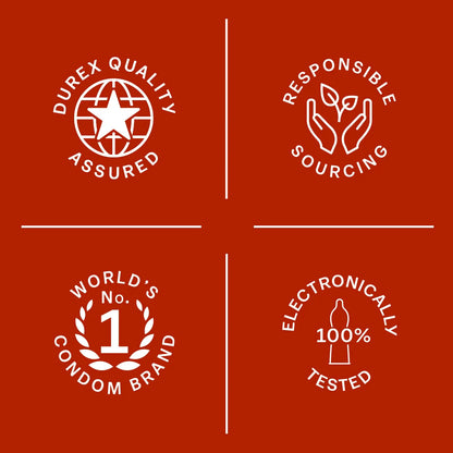 Durex Air - 10 Condoms | Pack of 1