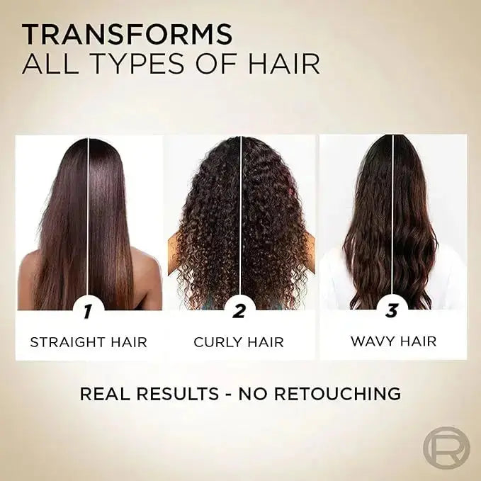 L'Oreal Paris Extraordinary Oil Serum 100ml – Anti-Frizz & Deep Nourishment for All Hair Types - USA Wholesale Trade