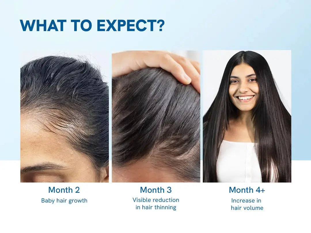 Be-Bodywise Hair growth serum| (Pack of 2)|Advanced Hair Growth Serum Roll On (25ml) USA Wholesale Trade