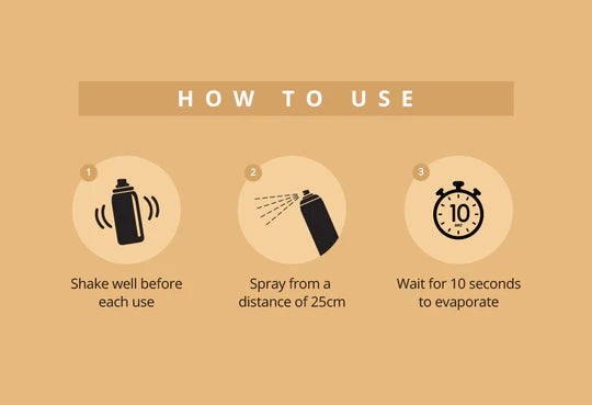 Instructions on how to use a spray product on a beige background