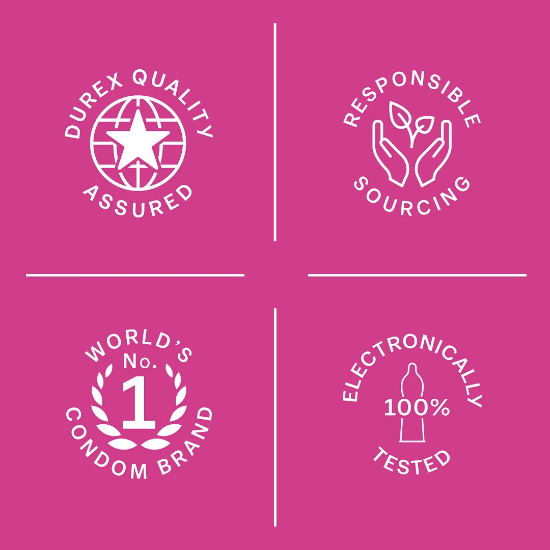 Durex Extra Ribbed – Pack of 10 Condoms | Pack of 1