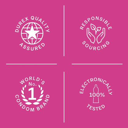 Durex Extra Ribbed – Pack of 10 Condoms | Pack of 1