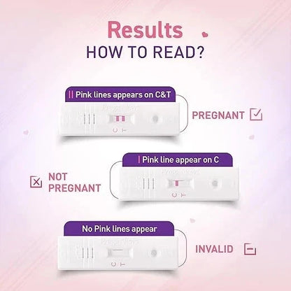 Pregnancy test instructions with test strips on a pink gradient background