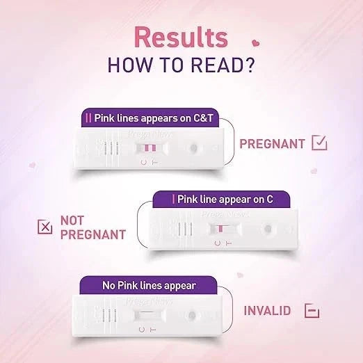 Pregnancy test instructions with test strips on a pink gradient background